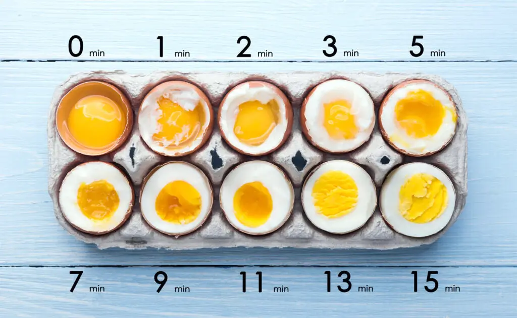 Unterschiedliche Garzeiten von Eiern